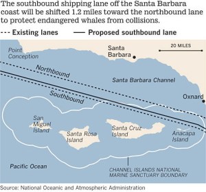 shipping lane changes